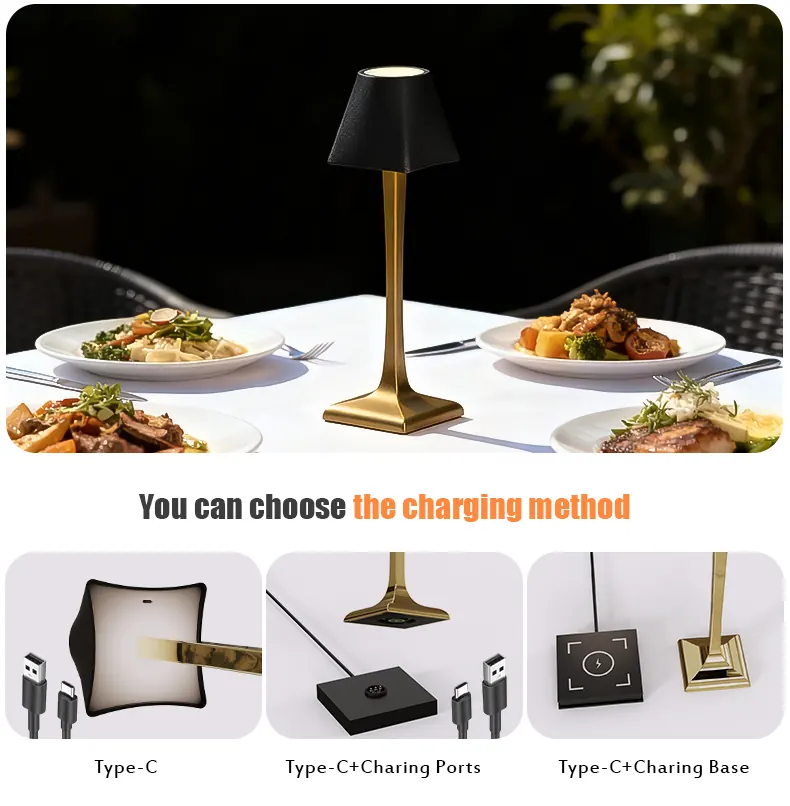 Jian Bian rechargeable lighting product development detail