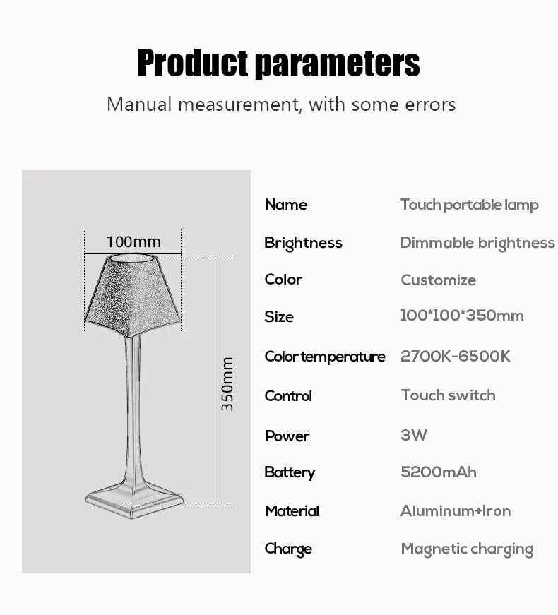 Integrated dock table lamp parameter sheet