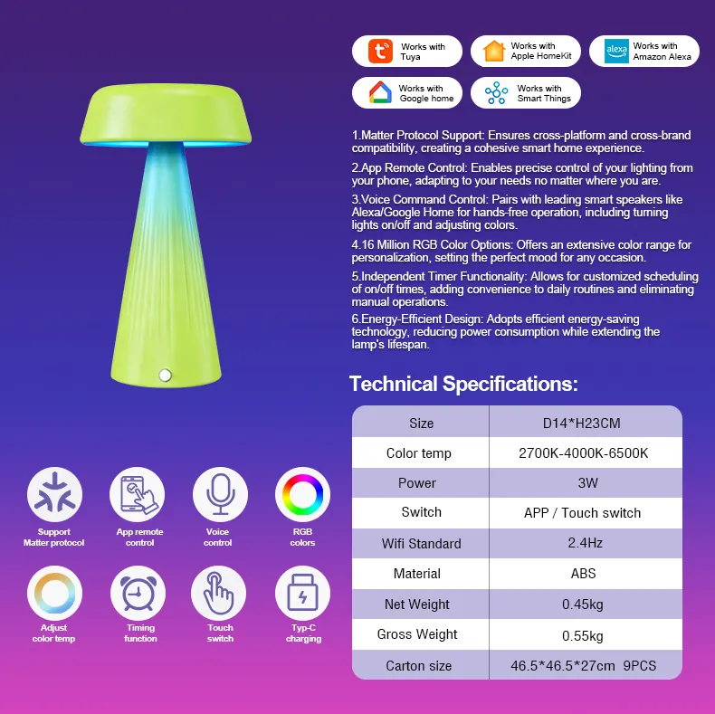 Supplier source sheet showing smart lamp functions and reference specifications